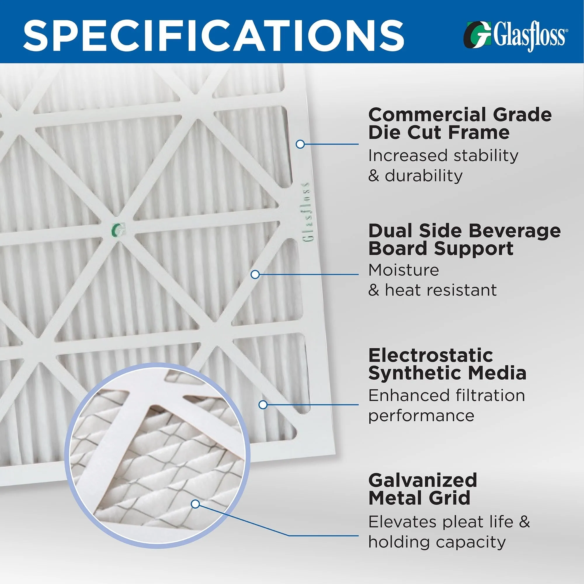 12 Pack of 12x20x1 MERV 10 Pleated Air Filters by Glasfloss. Actual Size: 11-1/2 x 19-1/2 x 7/8