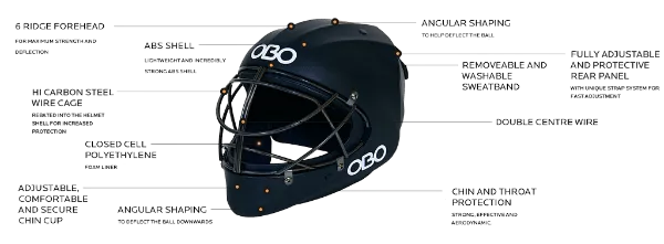 OBO ABS Junior Helmet Black